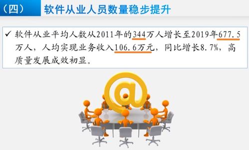 高級(jí)研修班 | 軟件與信息服務(wù)篇 新時(shí)代我國(guó)軟件產(chǎn)業(yè)分析、發(fā)展思考與信息咨詢(xún)服務(wù)探析